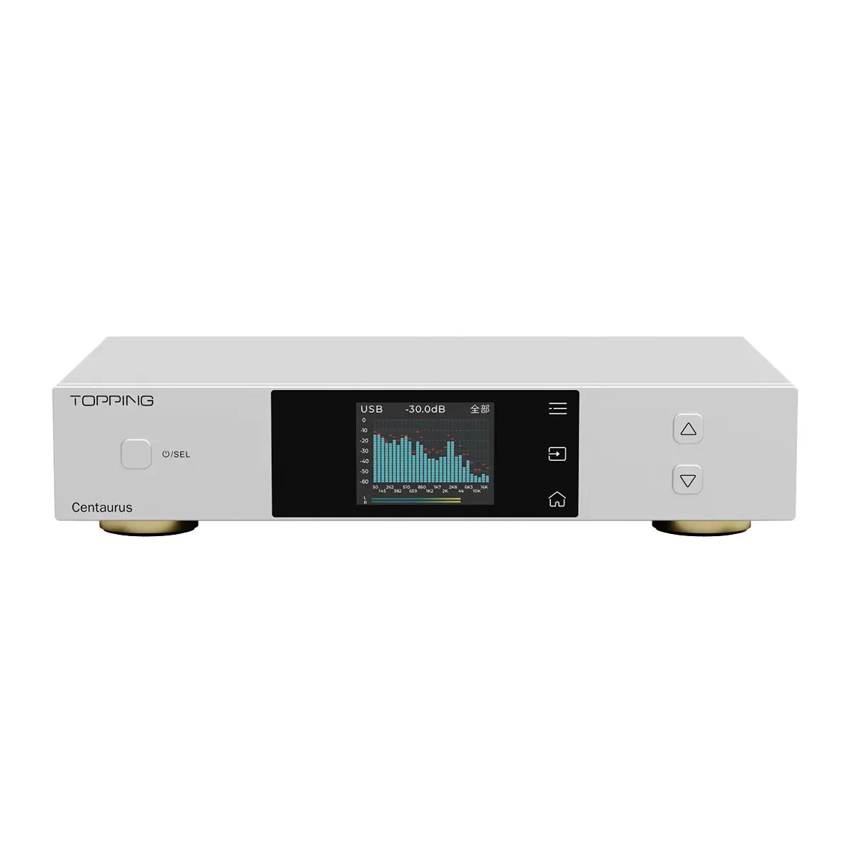 Topping Centaurus R2R DAC