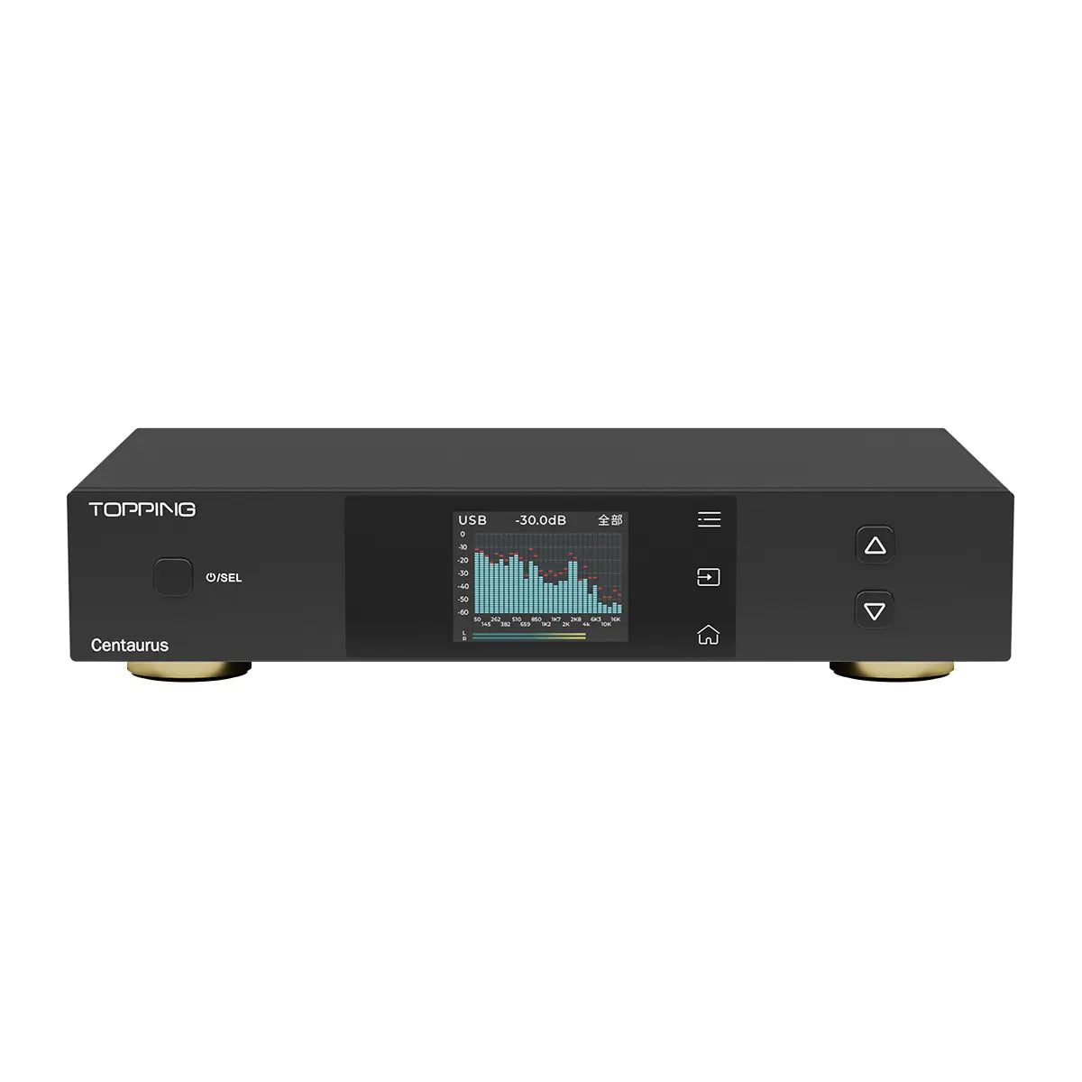 Topping Centaurus R2R DAC