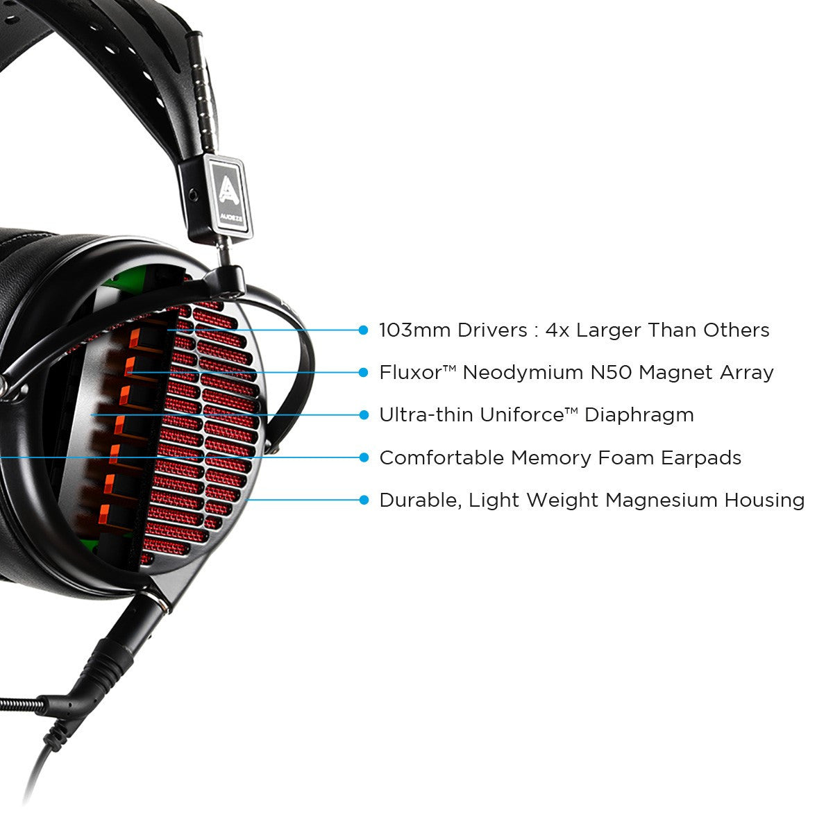 Audeze LCD-GX Open-Back Gaming Headset